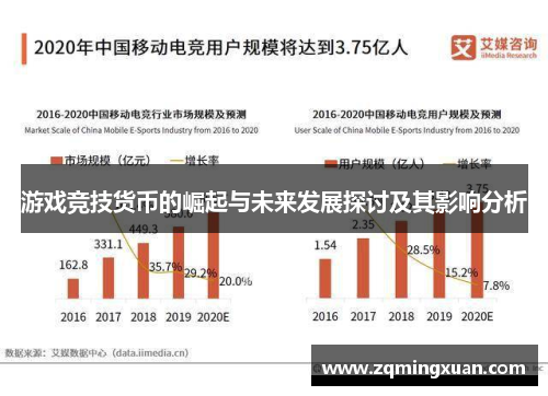 游戏竞技货币的崛起与未来发展探讨及其影响分析